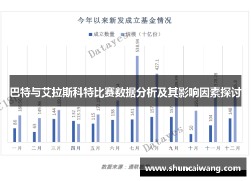 巴特与艾拉斯科特比赛数据分析及其影响因素探讨