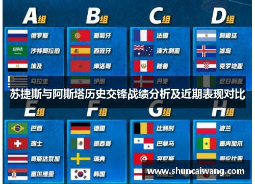 苏捷斯与阿斯塔历史交锋战绩分析及近期表现对比